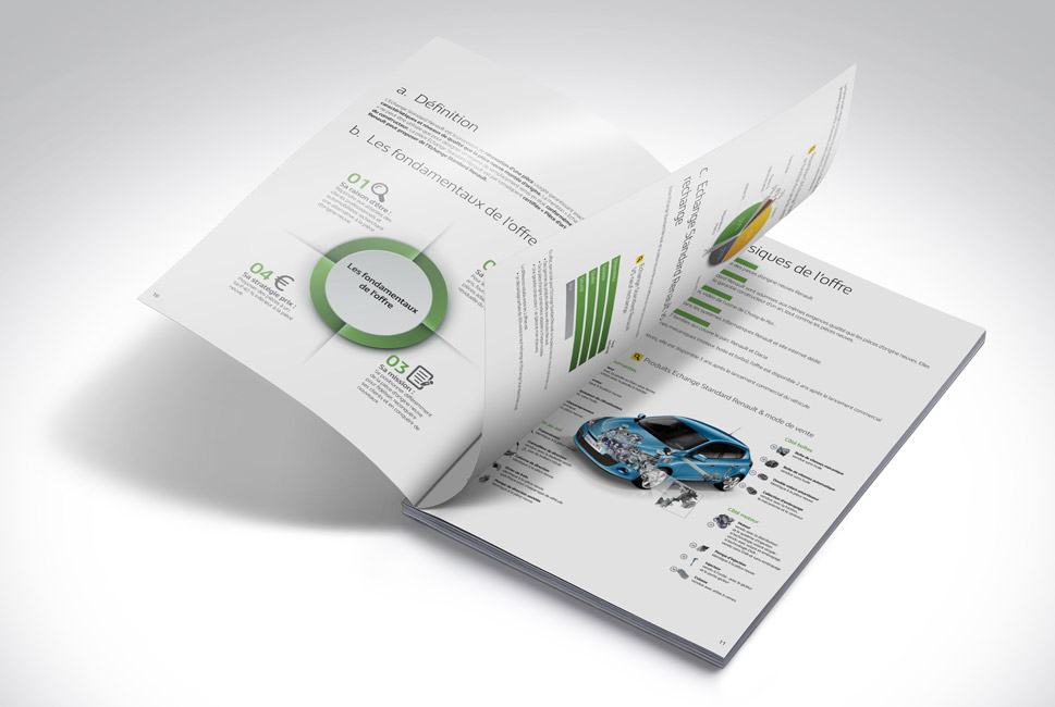 Renault Commerce - Conception, illustration et mise en page